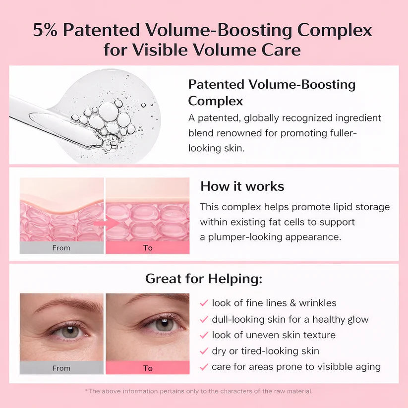 Pink Collagen Volume Multi Balm & Pink Collagen Volume Eye Mask